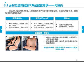 分時(shí)租賃新能源汽車產(chǎn)品需求研究