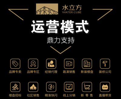 水立方智能垃圾處理器 現(xiàn)代樓盤代理的新利器