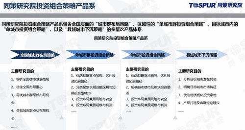 縣域地價(jià)直逼一二線，房企新賽道背后的機(jī)遇與挑戰(zhàn)