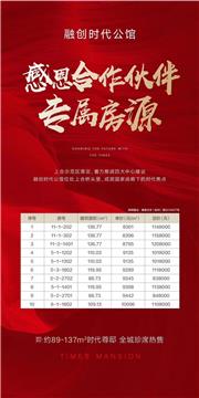 代理膠州各大新樓盤，享獨(dú)家優(yōu)惠，比售樓處更實(shí)惠